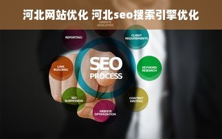 河北网站优化 河北seo搜索引擎优化