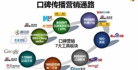 徐州那家网络公司口碑比较好解读_附近宾馆价格68元(2025年01月精选)