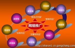 寮步营销型网站建设_[一网网络]保证七天上,无效退全款_世界工厂网