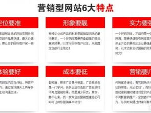 图 创业建网站做网站推广全部交给烁鸣科技 深圳网站建设推广