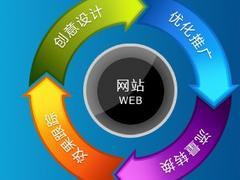 邯郸优质网站建设服务商公司:邯郸政府网站建设图片|邯郸优质网站建设服务商公司:邯郸政府网站建设产品图片由河北伟创网络技术公司生产提供-