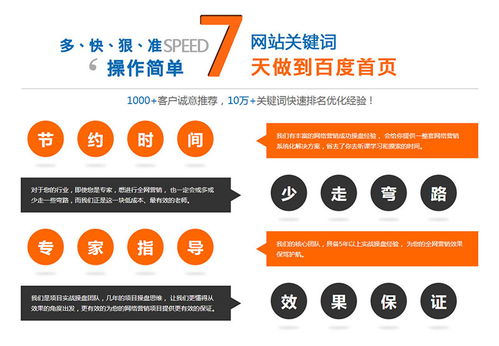 双流问答营销主要方式有哪些