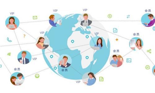 企业为什么要建设自己的网站