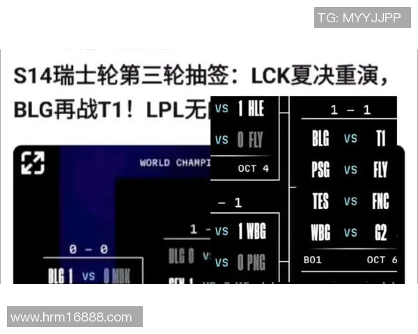 S15瑞士轮抽签结果揭晓TES对阵BLG引发热议和期待 S15瑞士轮抽签结果揭晓TES对阵BLG引发热议和期待