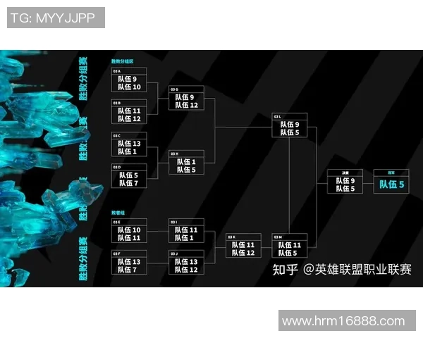 英雄联盟电竞经理跨服竞技场全面解析与入门攻略