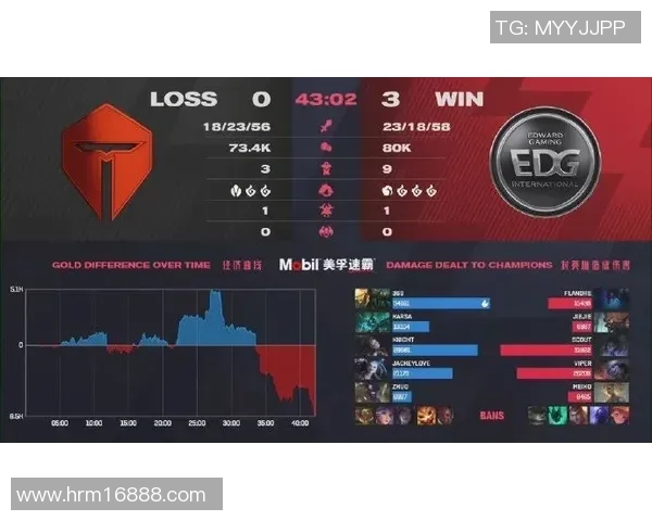 深度剖析TES战胜G2晋级四强背后的战术博弈与BP策略解析