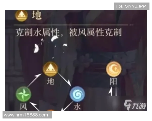 如鸢游戏装备获取攻略全解析助你轻松提升战力与游戏体验 如鸢游戏装备获取攻略全解析助你轻松提升战力与游戏体验