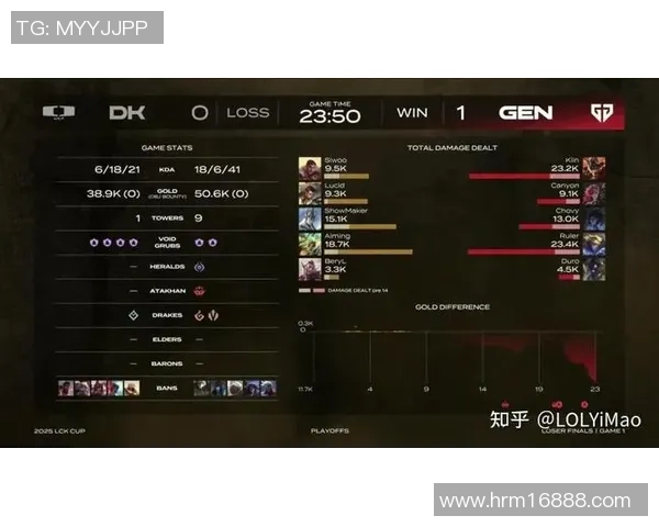 TES野辅人机操作失误频频整年对阵LCK未尝胜绩令人失望