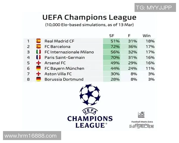 德甲最新积分榜分析拜仁稳居榜首欧冠资格争夺战愈发白热化